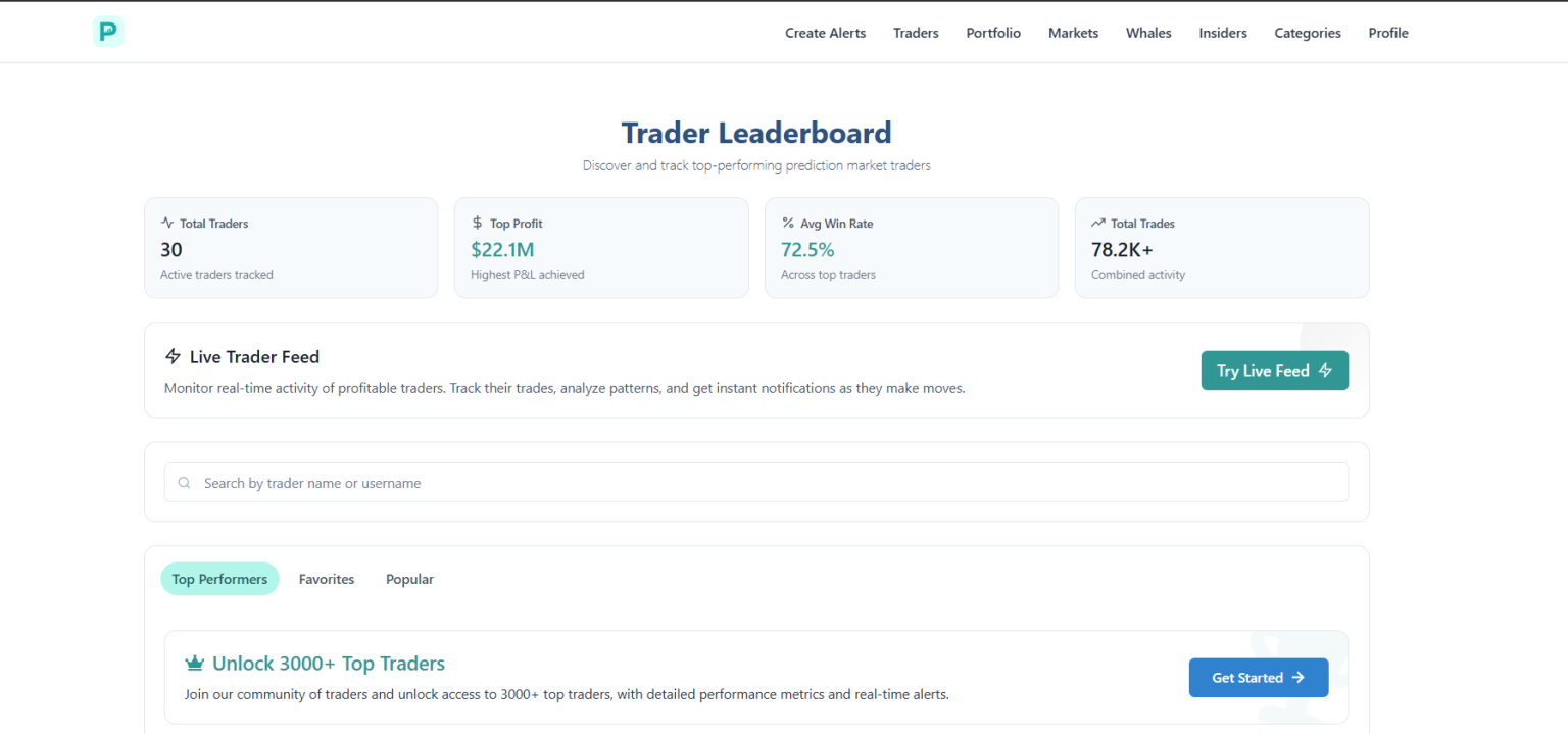 polymarket alert bots