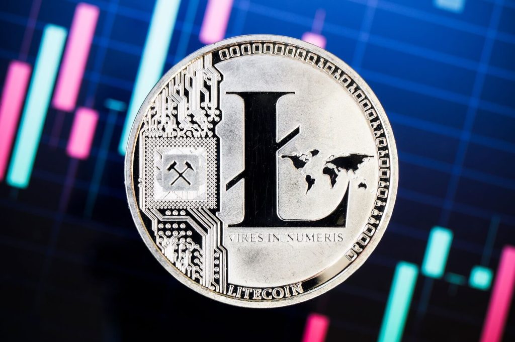 Litecoin Price