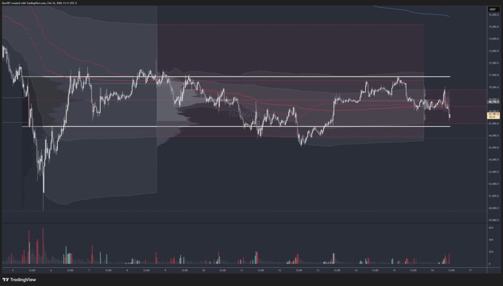 Bitcoin Boom-Bust Era Ends as Institutions Steady BTC Bitcoin Boom-Bust Era Ends as Institutions Steady BTC