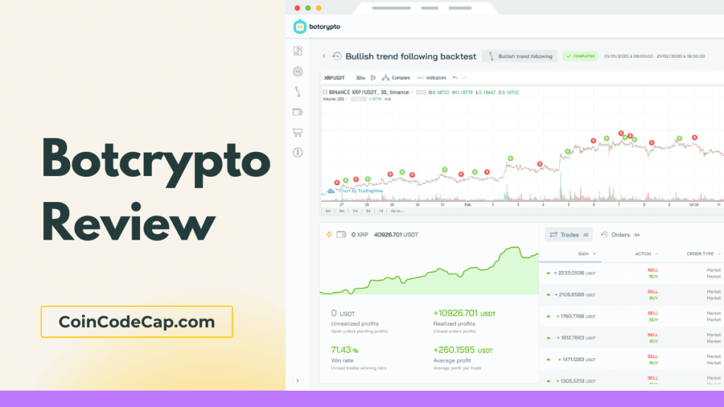 Botcrypto Review