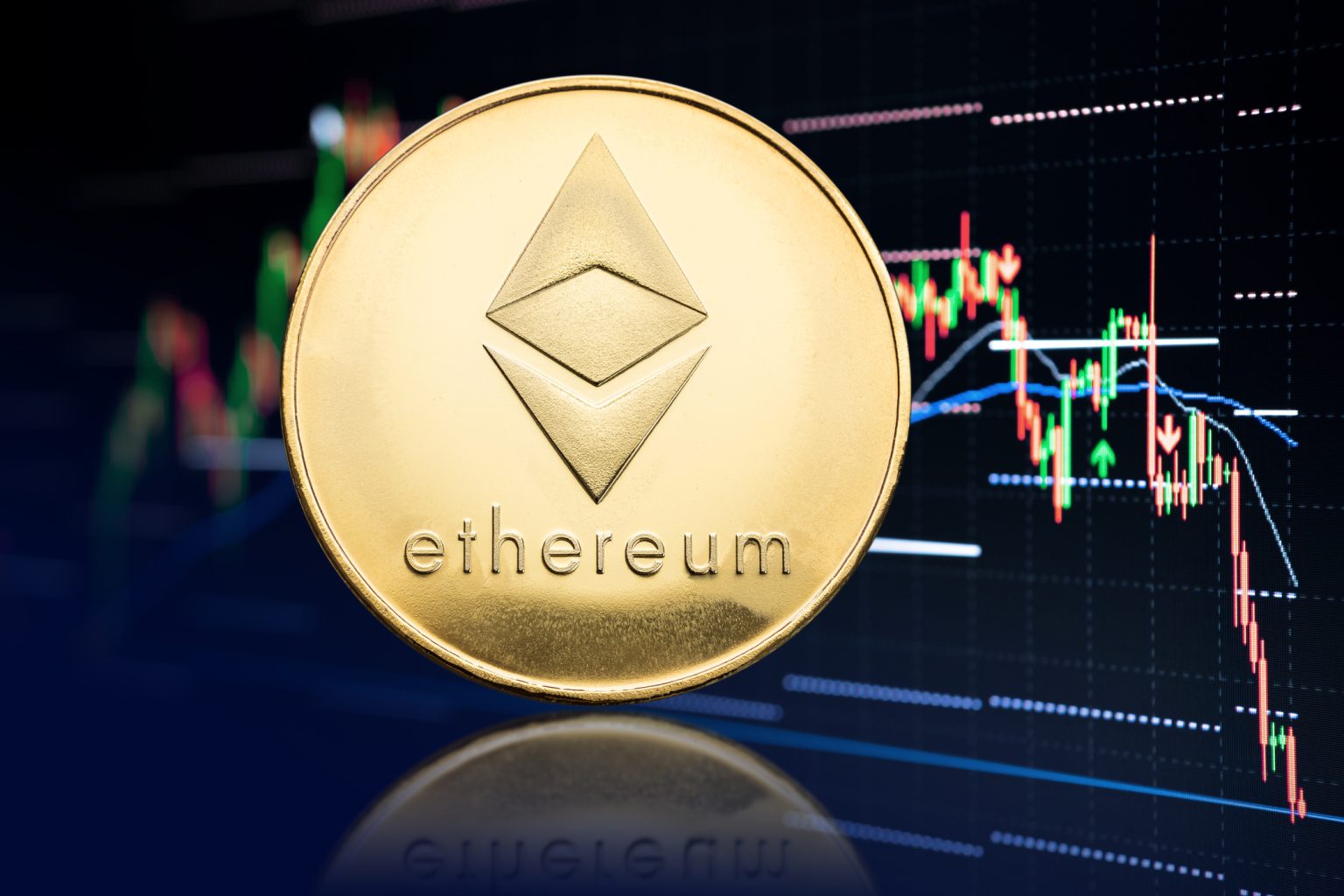 Here’s Why Ethereum Slipped Below $2,000 Ethereum
