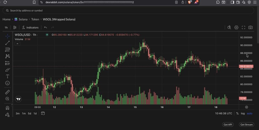 Running Thousands of Websockets for Real Time Prices, Chart on Solana Running Thousands Of Websockets For Real Time Prices, Chart On Solana